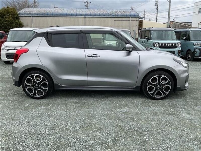 SWIFT