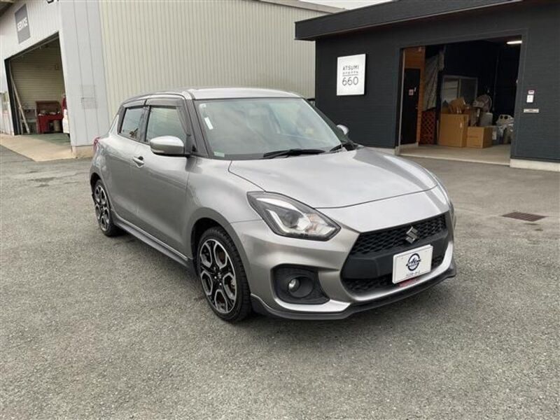 SWIFT