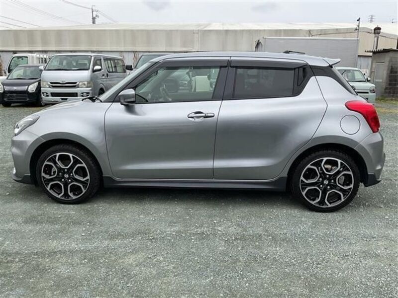 SWIFT