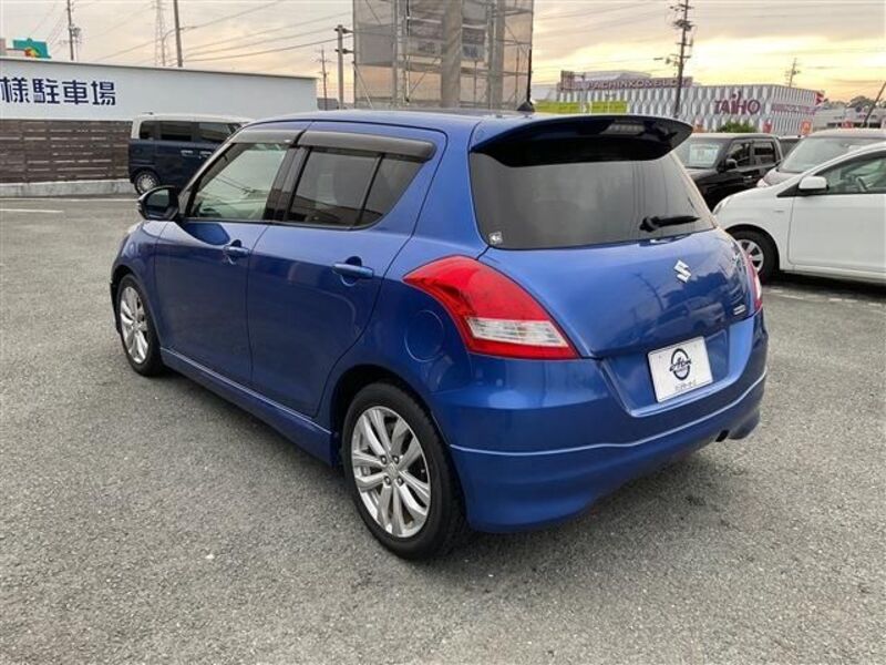 SWIFT