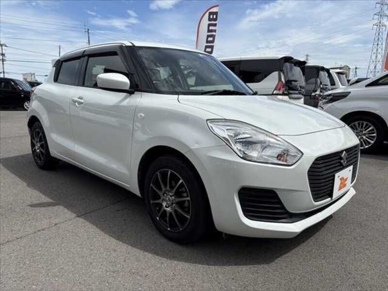 SWIFT