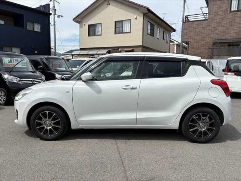 SWIFT