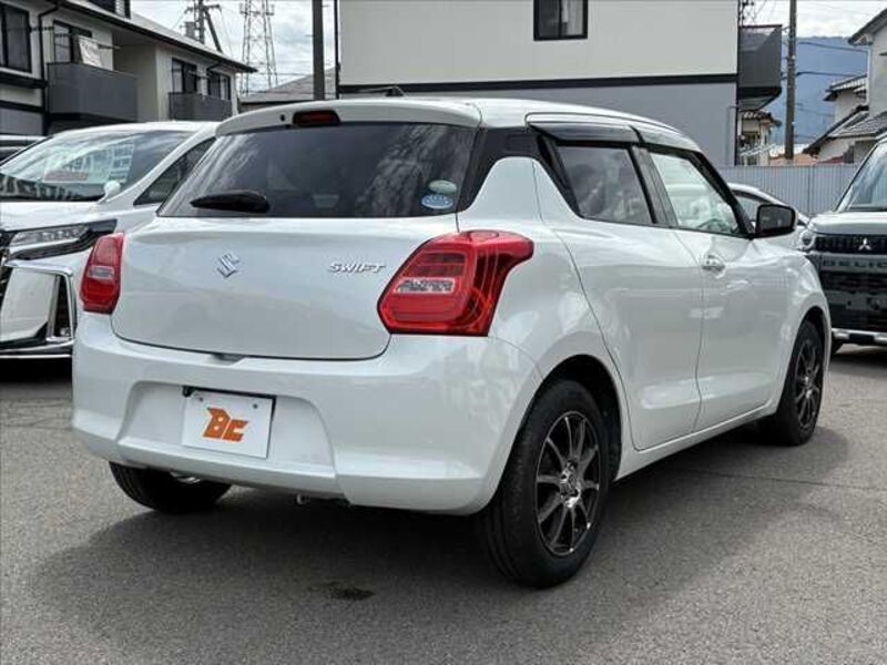 SWIFT