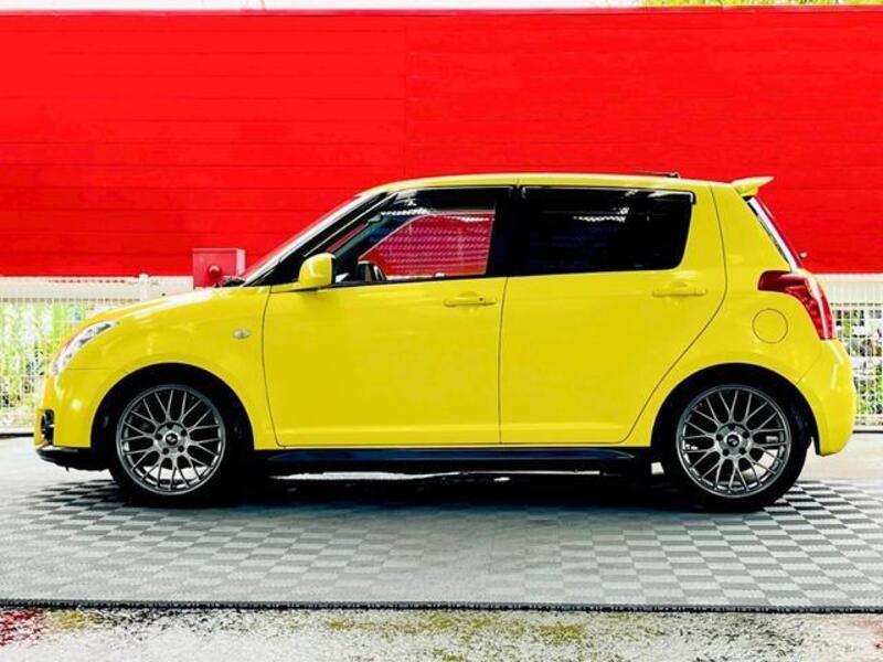 SWIFT