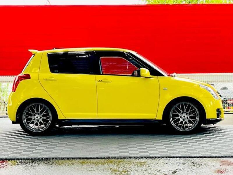 SWIFT