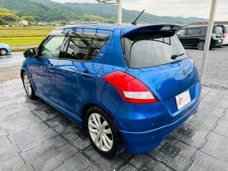 SWIFT