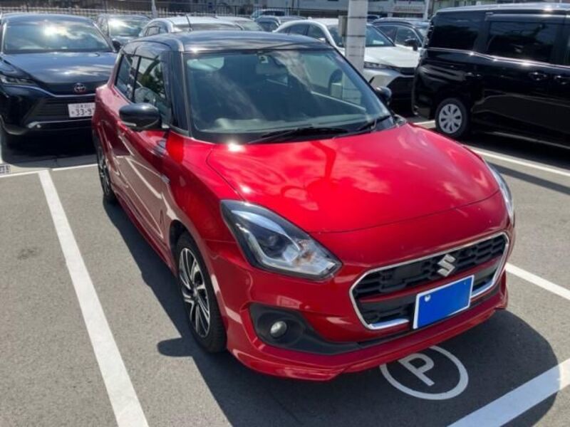 SWIFT