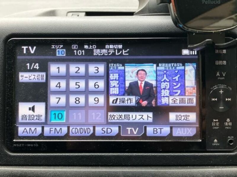WISH