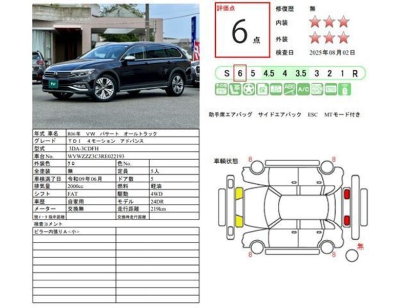 PASSAT ALLTRACK