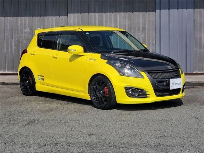 SWIFT
