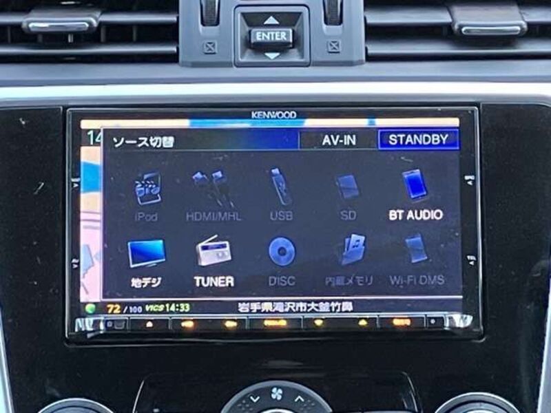 LEVORG