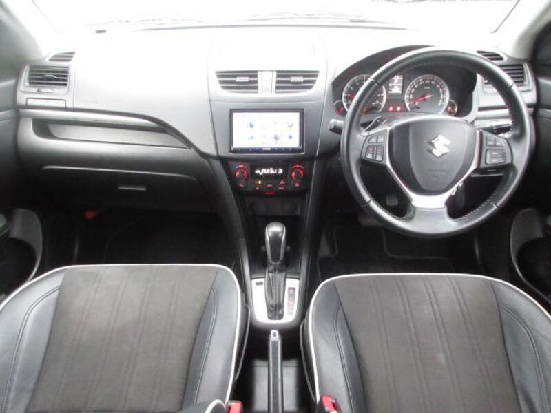 SWIFT