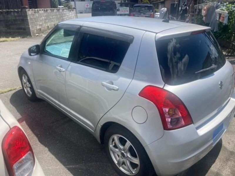 SWIFT
