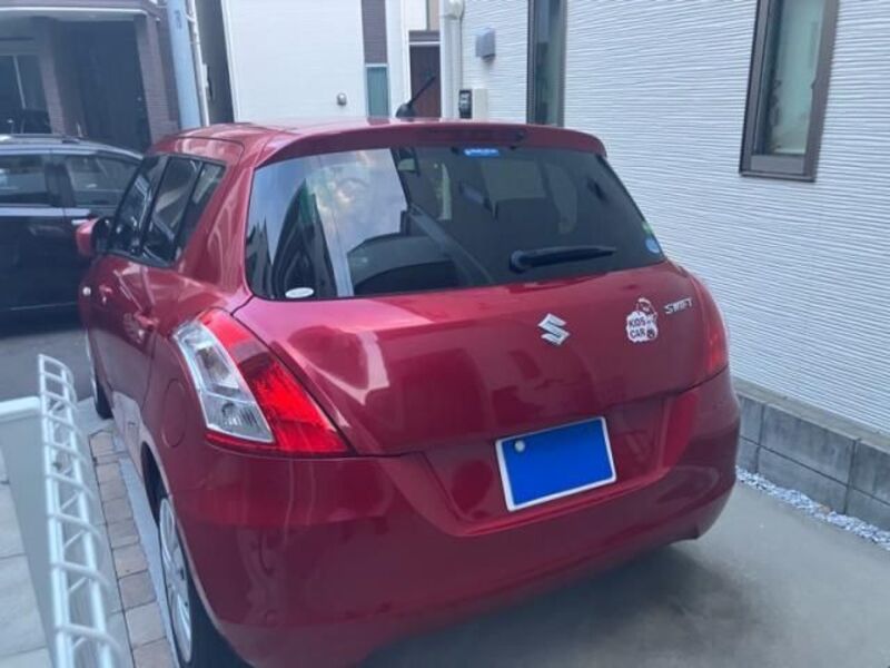SWIFT
