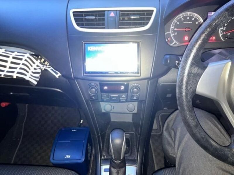 SWIFT