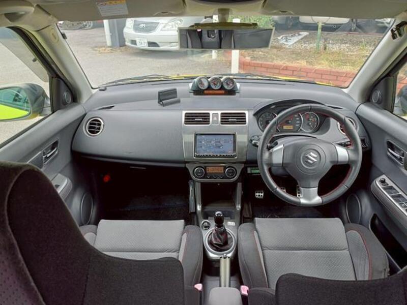 SWIFT