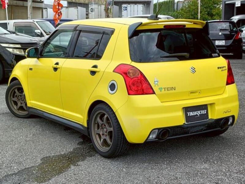 SWIFT