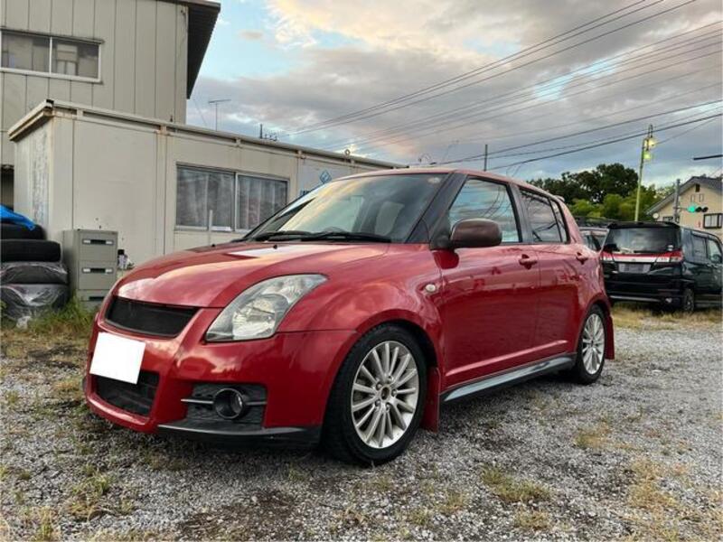 SWIFT