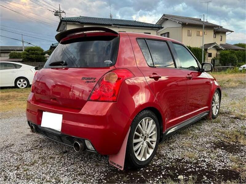 SWIFT