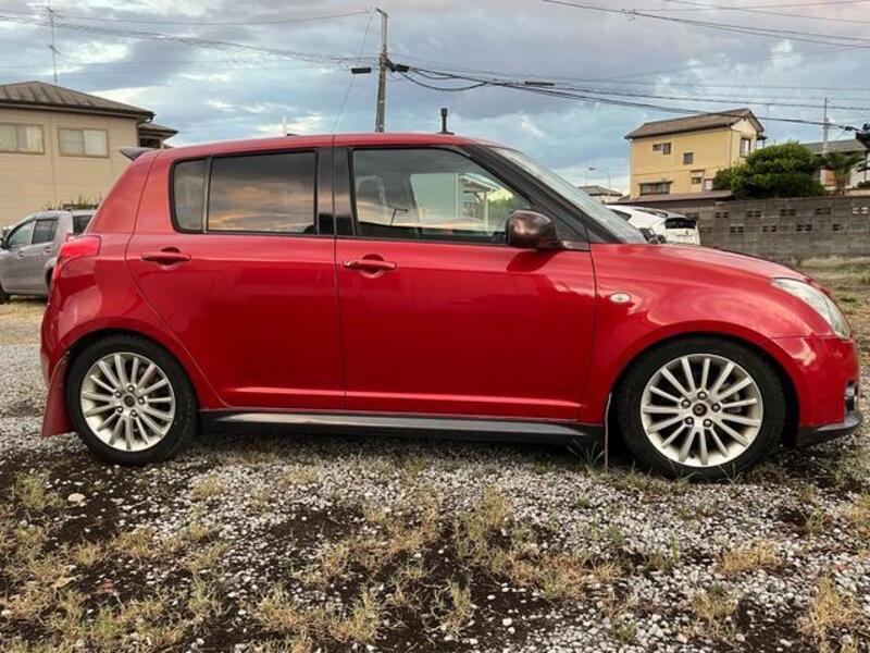 SWIFT