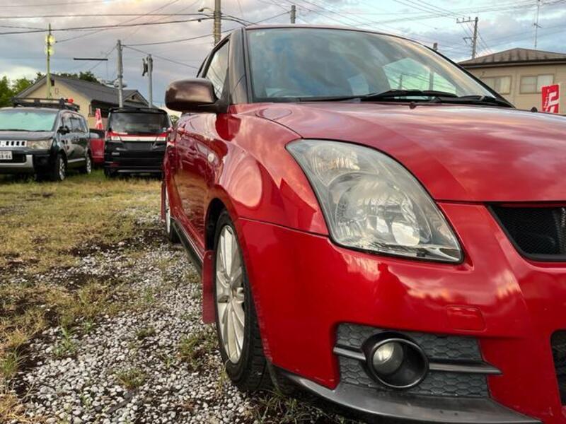 SWIFT