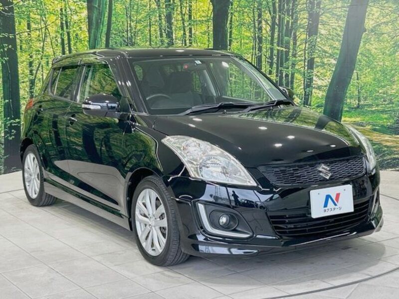 SWIFT
