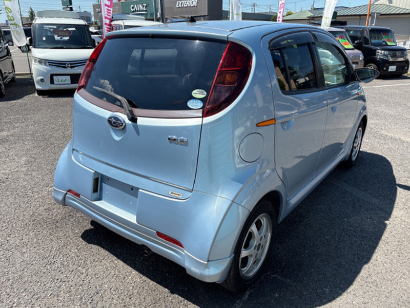 R2
