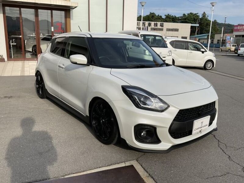 SWIFT