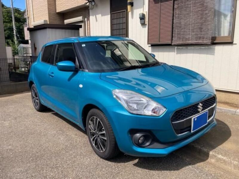 SWIFT