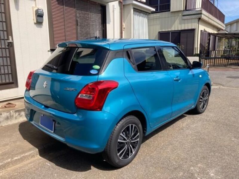 SWIFT