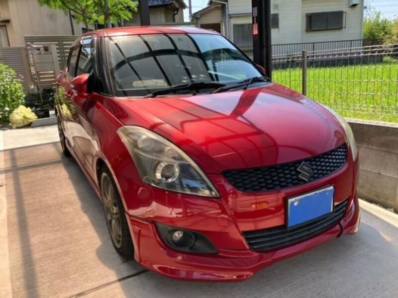 SWIFT