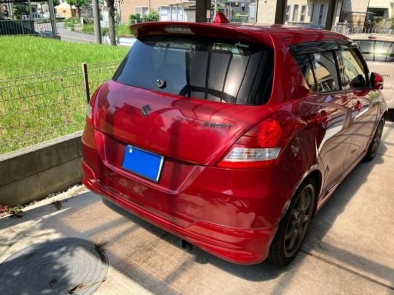 SWIFT