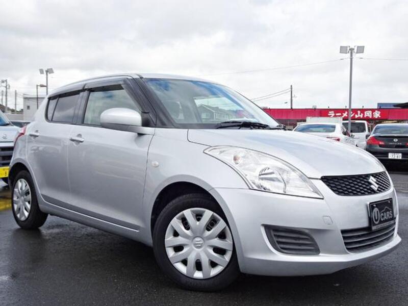 SWIFT