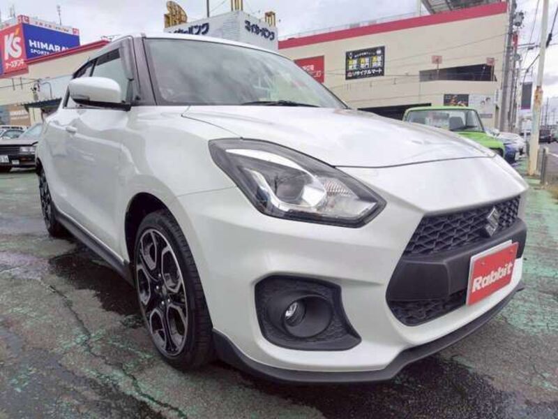 SWIFT
