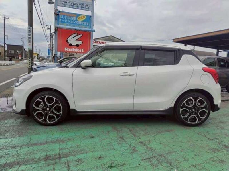 SWIFT