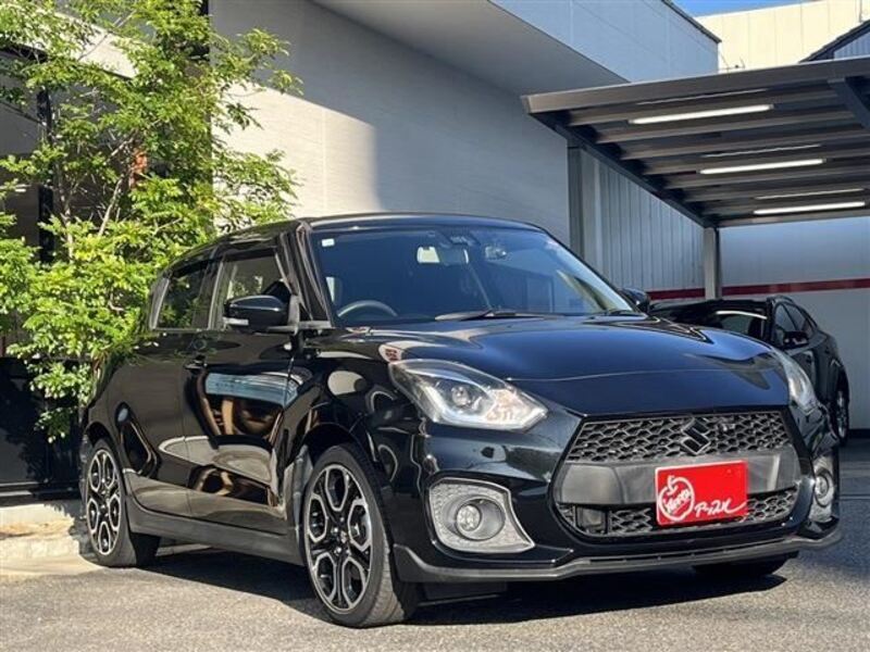 SWIFT