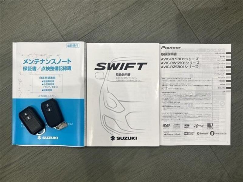SWIFT