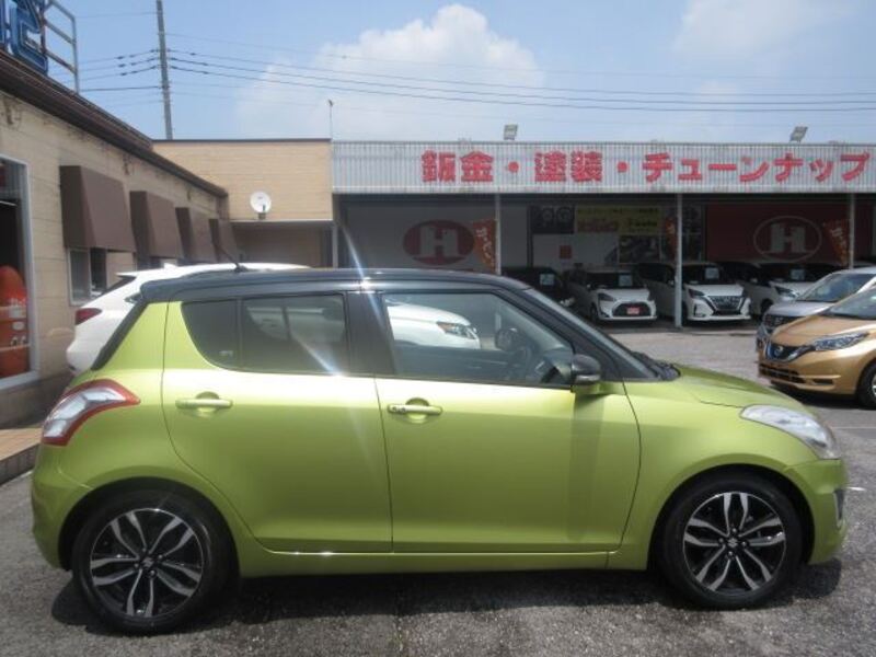 SWIFT