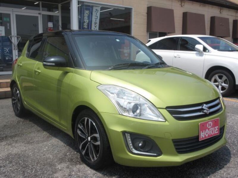 SWIFT