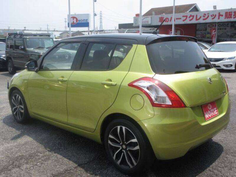 SWIFT