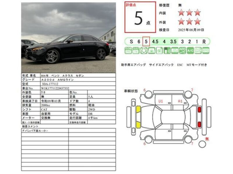 A-CLASS