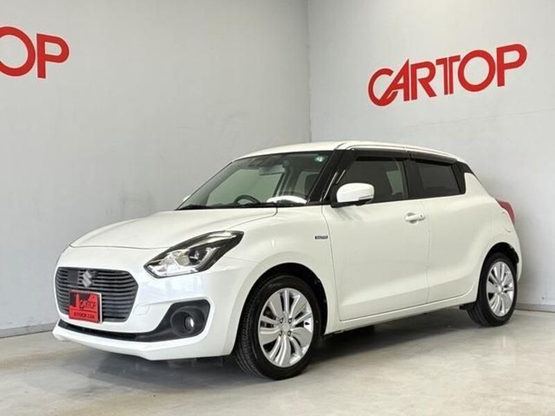 SWIFT
