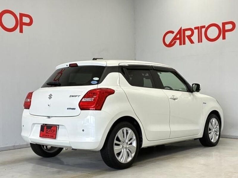 SWIFT