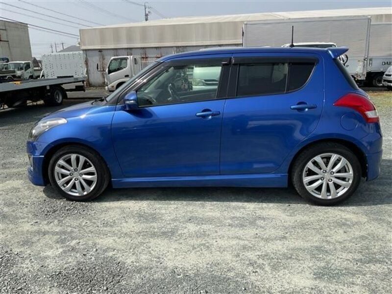 SWIFT