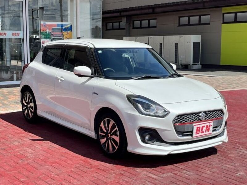 SWIFT