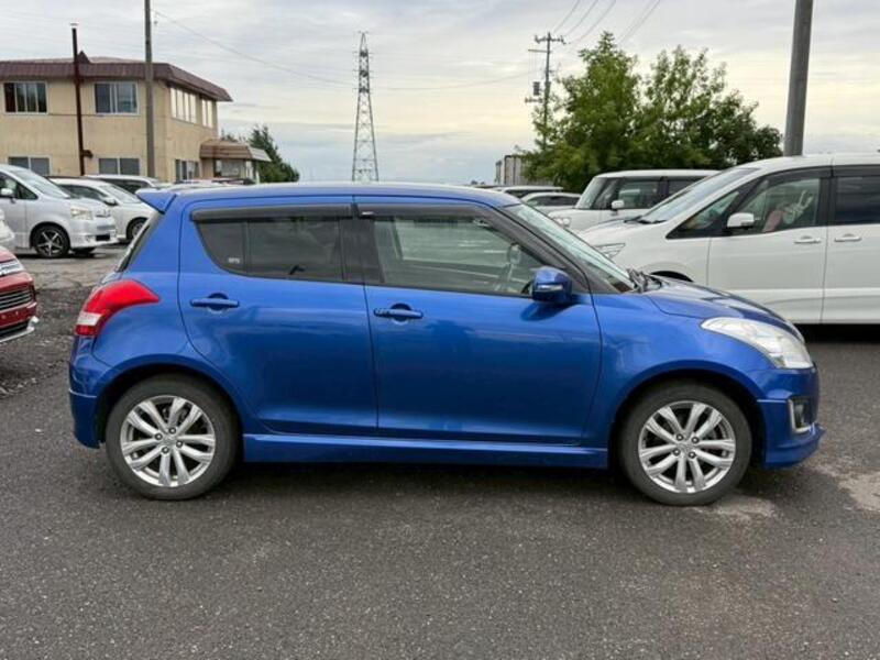 SWIFT