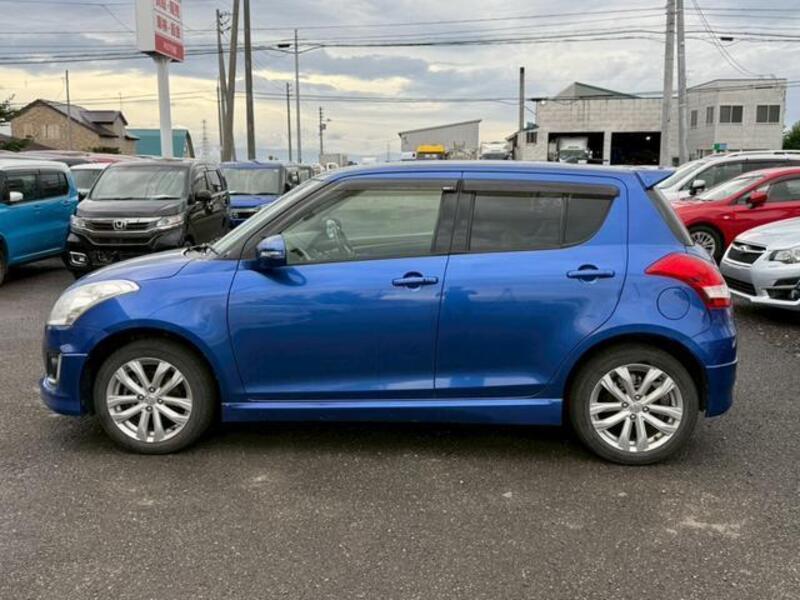 SWIFT