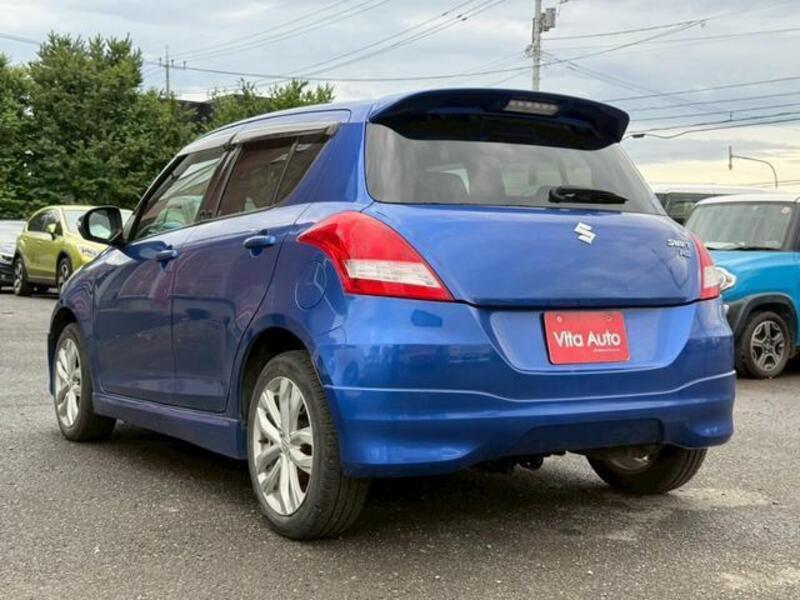 SWIFT