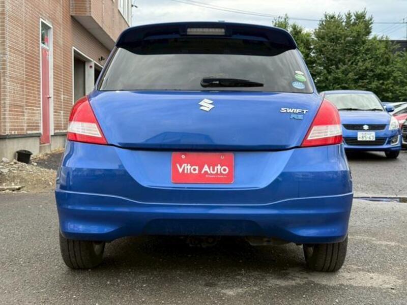 SWIFT