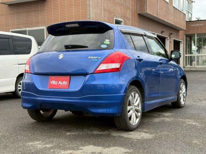 SWIFT